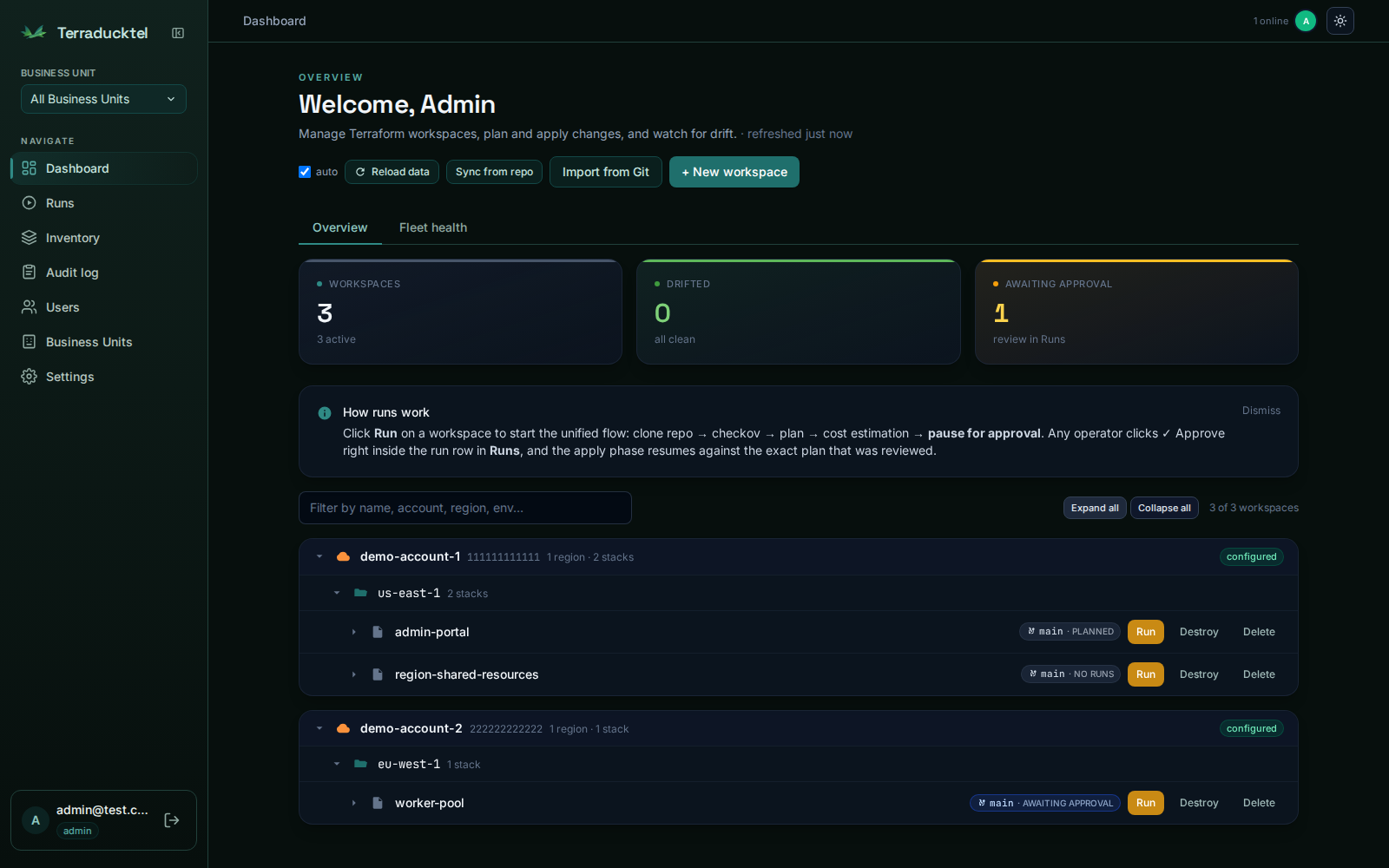 Terraducktel dashboard showing workspaces grouped by AWS account, with drift and approval status